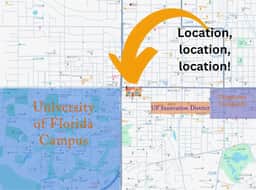One Block to UF Campus!  1bed 1bath