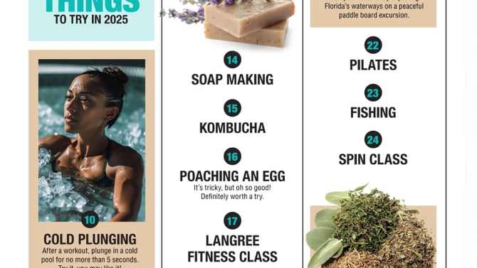 25 New Things To Try in 2025: Inspired by Nicole Irving